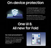 (图片来源：Samsung via Roland Quandt）