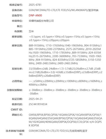 ...以及中国的 "400 Pro"。(来源：MIIT via GizmoChina）