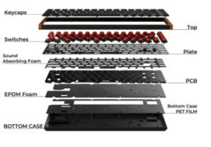 Keychron K3 机箱内部材料