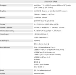 Minisforum金星系列NAB6，规格（来源：Minisforum）。