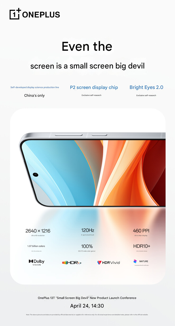 OnePlus 13T 的显示屏亮点（图片来源：OnePlus - 机器翻译）