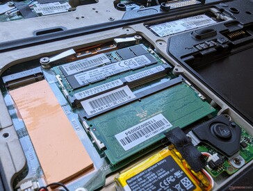 可访问的 2x SODIMM 插槽