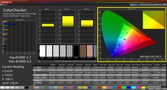 Colorchecker （校准）