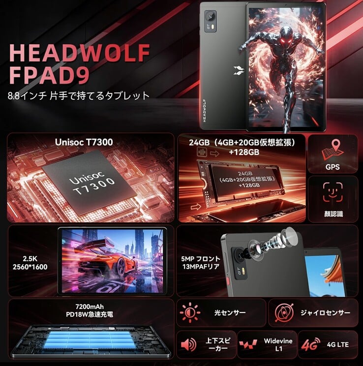 FPad9 的特点。