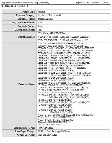 Infinix "GT 20 Pro" 出现在 FCC 网站上。(来源：FCC via MySmartPrice）