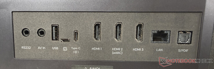 大部分连接都在背面。