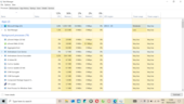 查看 Edge 加载和显示 4 个标签页需要多少内存。图片来源：NotebookcheckNotebookcheck