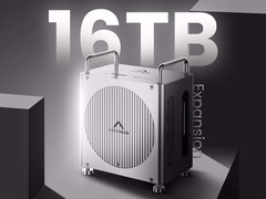 Acasis 工作站Mac Mini 的对接解决方案。(图片来源：Acasis）