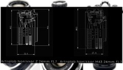 ArtraLabs 的 NONIKKOR 24 mm f/1.7 镜头将采用与之前 35 mm 版本相同的复古设计和手动对焦功能。(图片来源：YouTube 上的塑料照片 / ArtraLab - 已编辑）