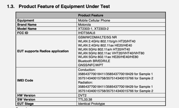 (图片来源：FCC通过91mobiles)