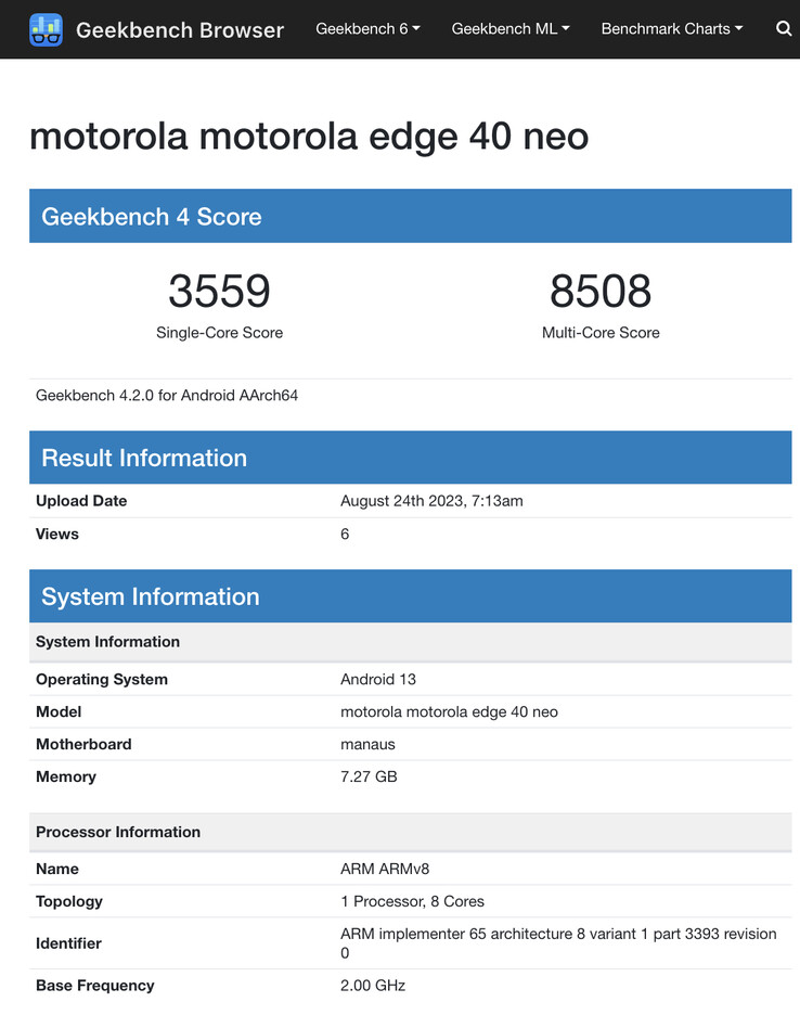 (图片来源：Geekbench）