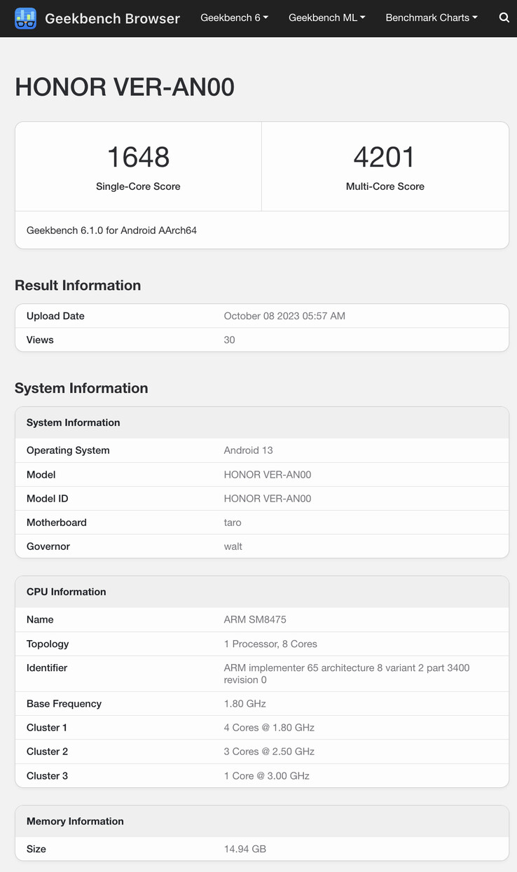 (图片来源：Geekbench）