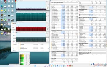 赛博朋克 2077》压力(性能模式)