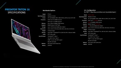 Acer Predator Triton 16 - 规格。(图片来源: Acer)