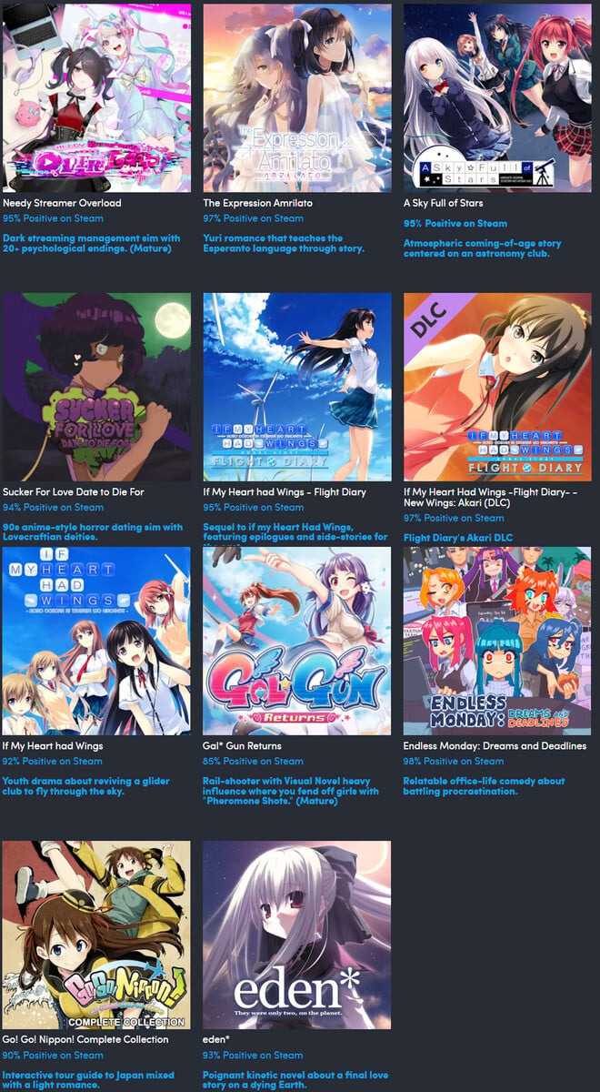 合集中包含的所有游戏(图片来源:Humble Bundle)