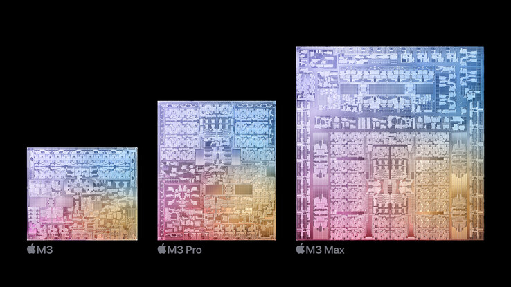 Apple M3、M3 Pro 和 M3 Max（来源： )Apple