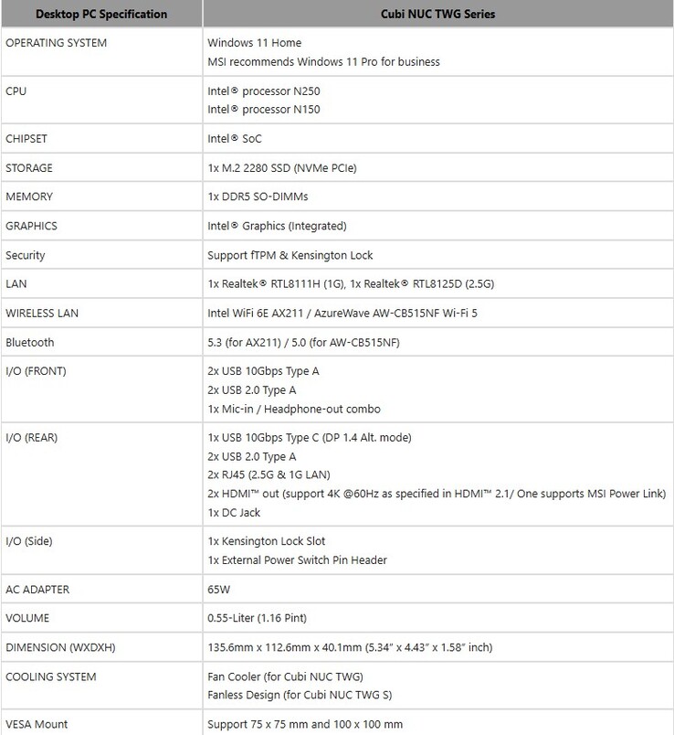 Cubi NUC TWG 迷你 PC 系列的完整规格