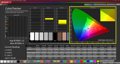 CalMAN ColorChecker 已校准