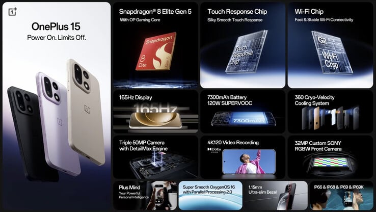 (图片来源：OnePlus）