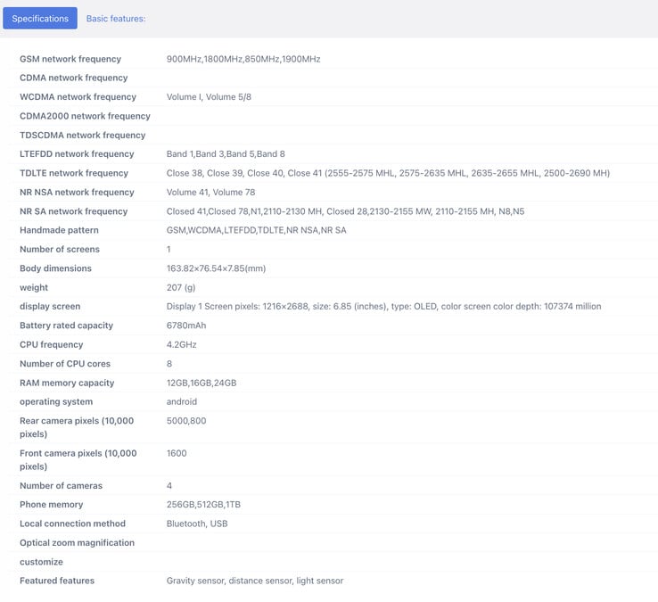 (图片来源：TENAA）