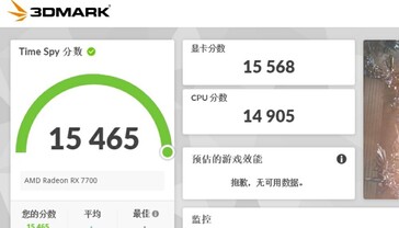 RX 7700 3DMarkTime Spy 结果。(来源：All_The_Watts)