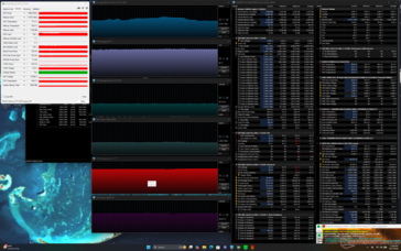 Prime95+FurMark 压力测试