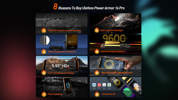 Ulefone在发布前兜售Power Armor 16 Pro的最佳规格。(来源: Ulefone)