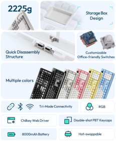 Chilkey ND104 详情续。(图片来源：Chilkey）