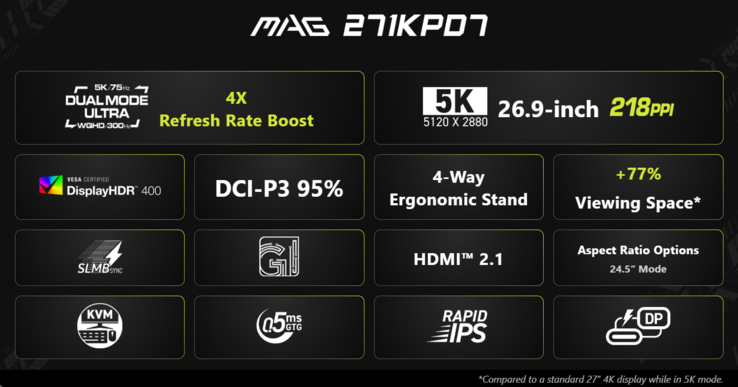 MSI MAG 271KPD7 主要规格与特性