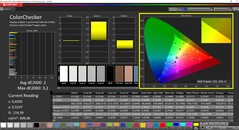 CalMAN ColorChecker