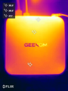 Geekom A9 Max 压力测试（顶面）