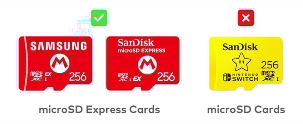 任天堂 Switch 2 仅支持 microSD Express 卡。(图片来源：任天堂）