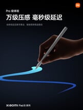 (图片来源：小米）