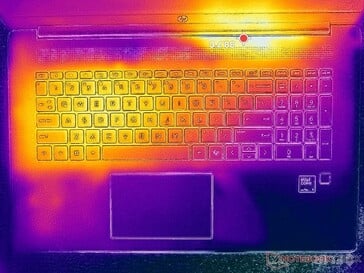 Prime95+FurMark 强调(C 封面)