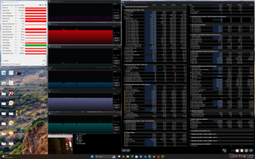 赛博朋克 2077》压力(平衡模式)