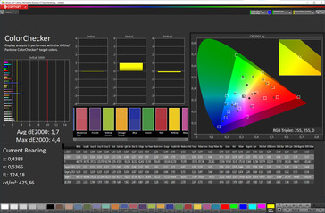 色彩准确性（鲜艳的色彩模式，DCI-P3目标色彩空间）