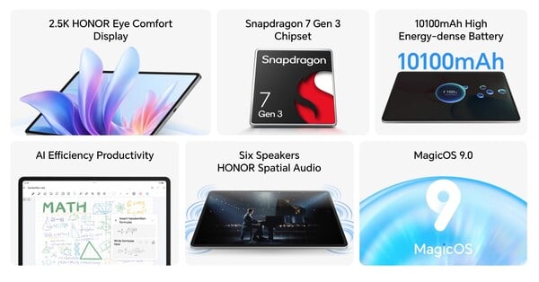 Honor Pad 10 配备了比上一代产品更强大的处理器和更大的电池。(图片来源：Honor)