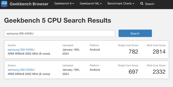 (图片来源：Geekbench）