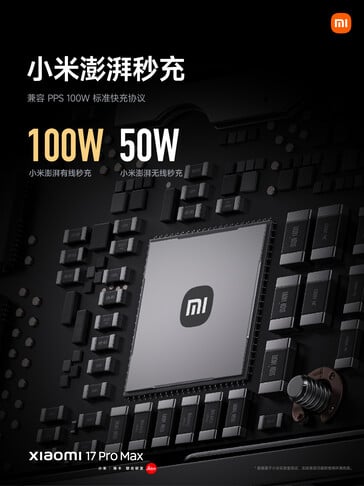 (图片来源：小米）