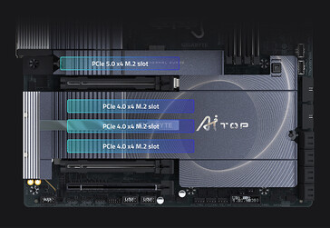 RTX 5090 游戏电脑可容纳多个固态硬盘（图片来源：技嘉）