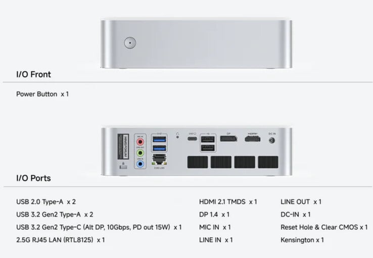 (图片来源:Minisforum)