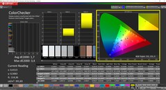 CalMAN ColorChecker（配置文件：sRGB，目标色彩空间：sRGB）