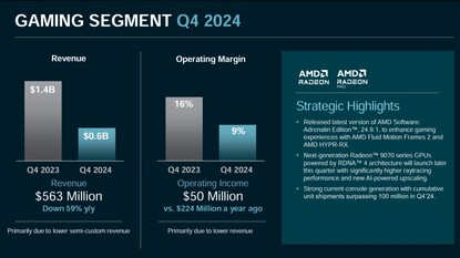 AMD 财报显示，到 2024 年第四季度将实现游戏机销售（图片来源：AMD）