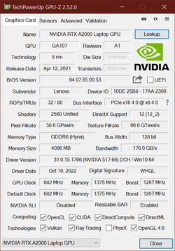 GPU-Z Nvidia RTX A2000