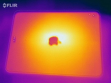 Heat map of the back of the device under load