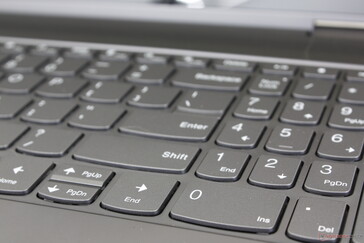 数字键盘和方向键比QWERTY主键更小、更拥挤