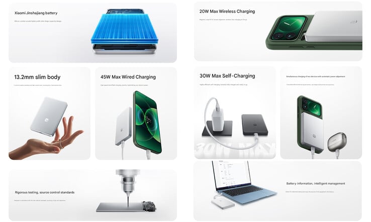 10,000mAh 超薄磁性移动电源的主要亮点(机译)