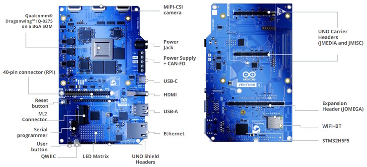 Arduino Ventuno Q SBC 布局。