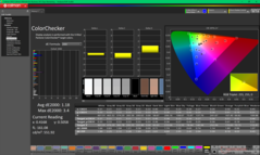 校准前的 ColorChecker