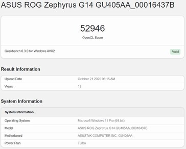 英特尔 Panther Lake iGPU OpenCL 在 Geekbench 上的得分（最佳得分）。(图片来源：Geekbench）